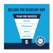 Sales Funnel Poster